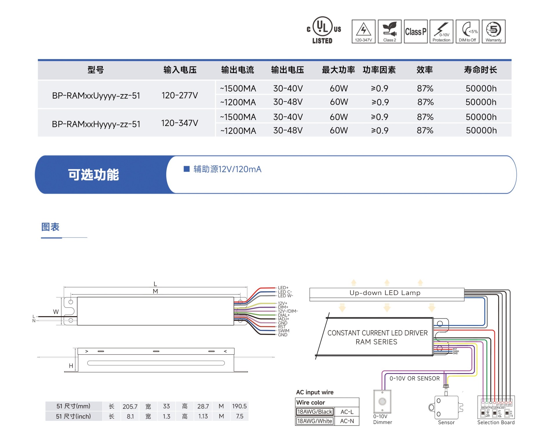 可编程RAM10-60.jpg