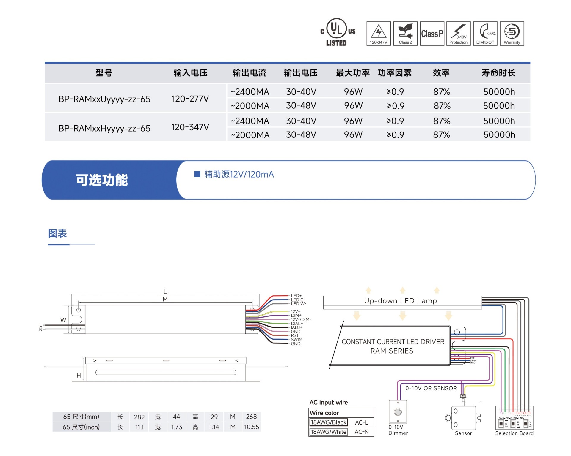 可编程RAM60-96.jpg