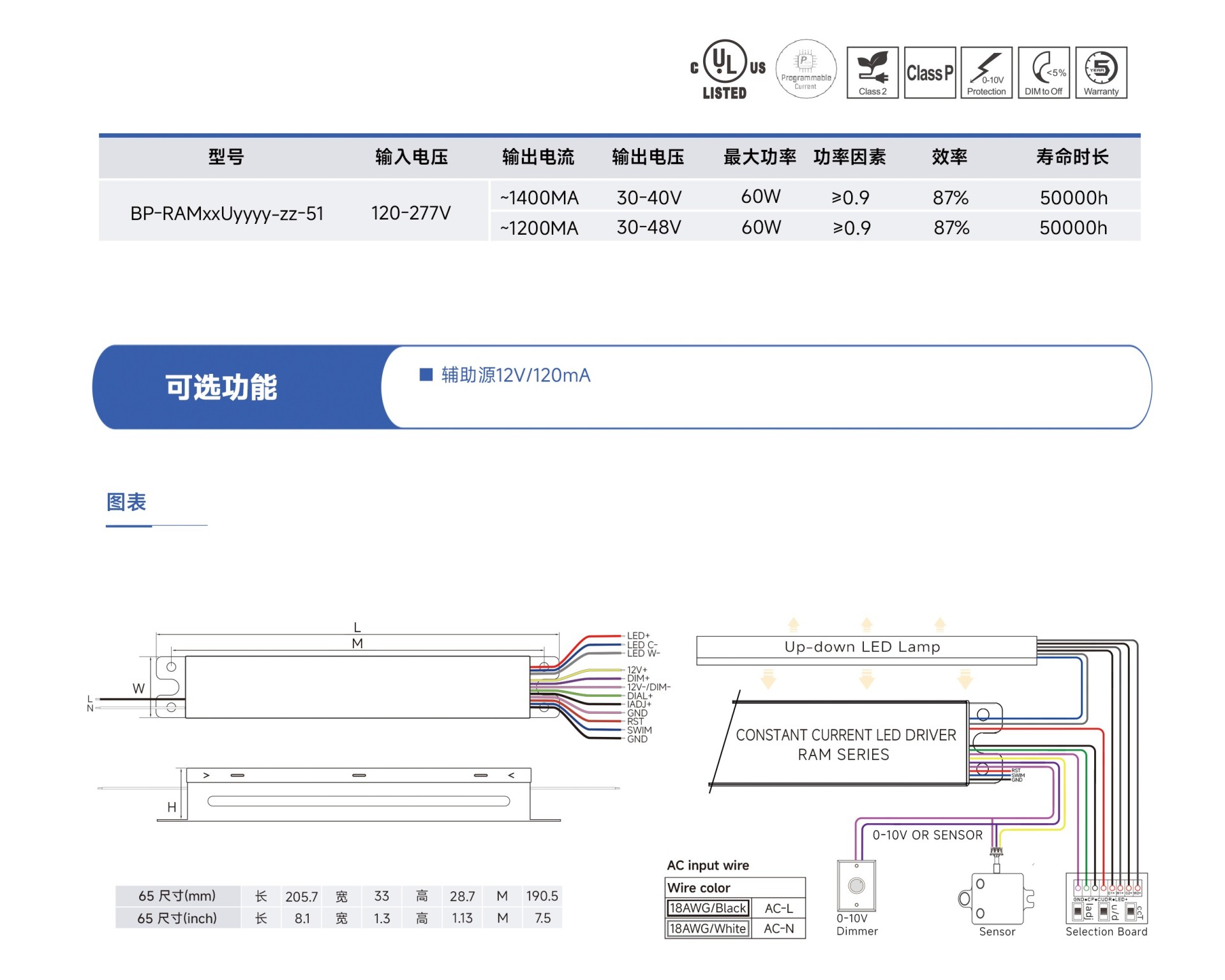 可编程双路RAM10-60xiangq.jpg