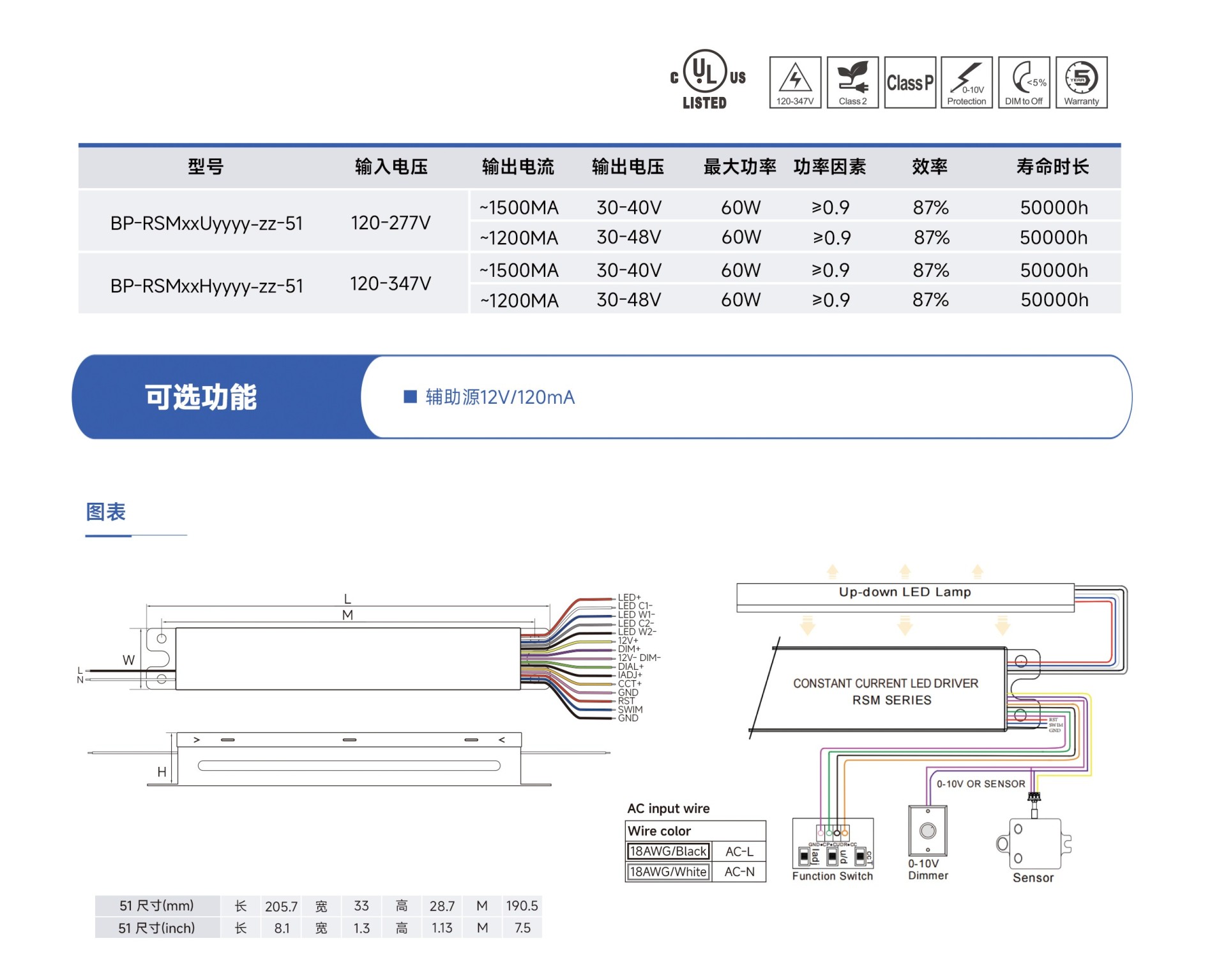 可编程si路RSM10-60.jpg