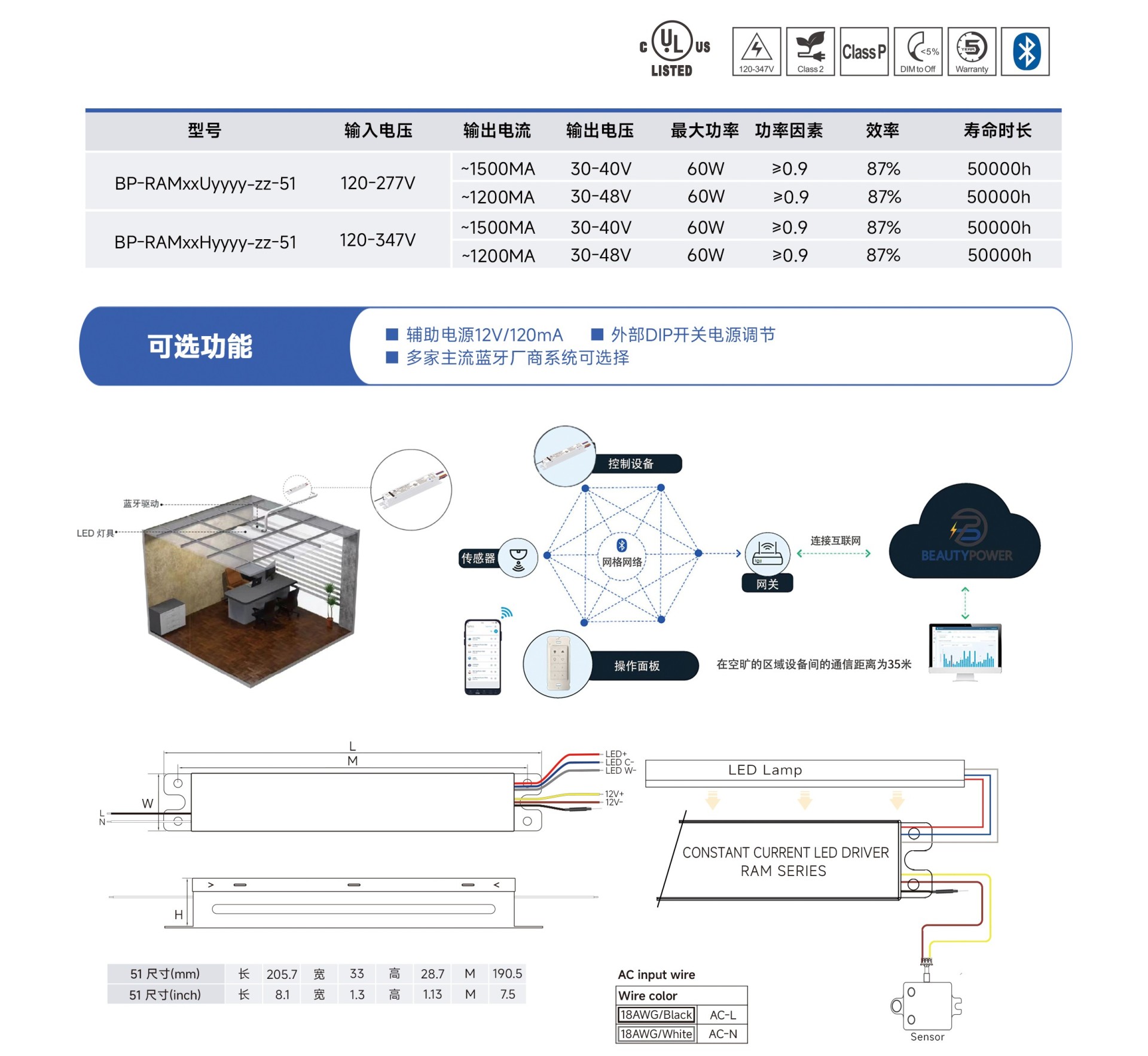 RAM10-60 详情.jpg