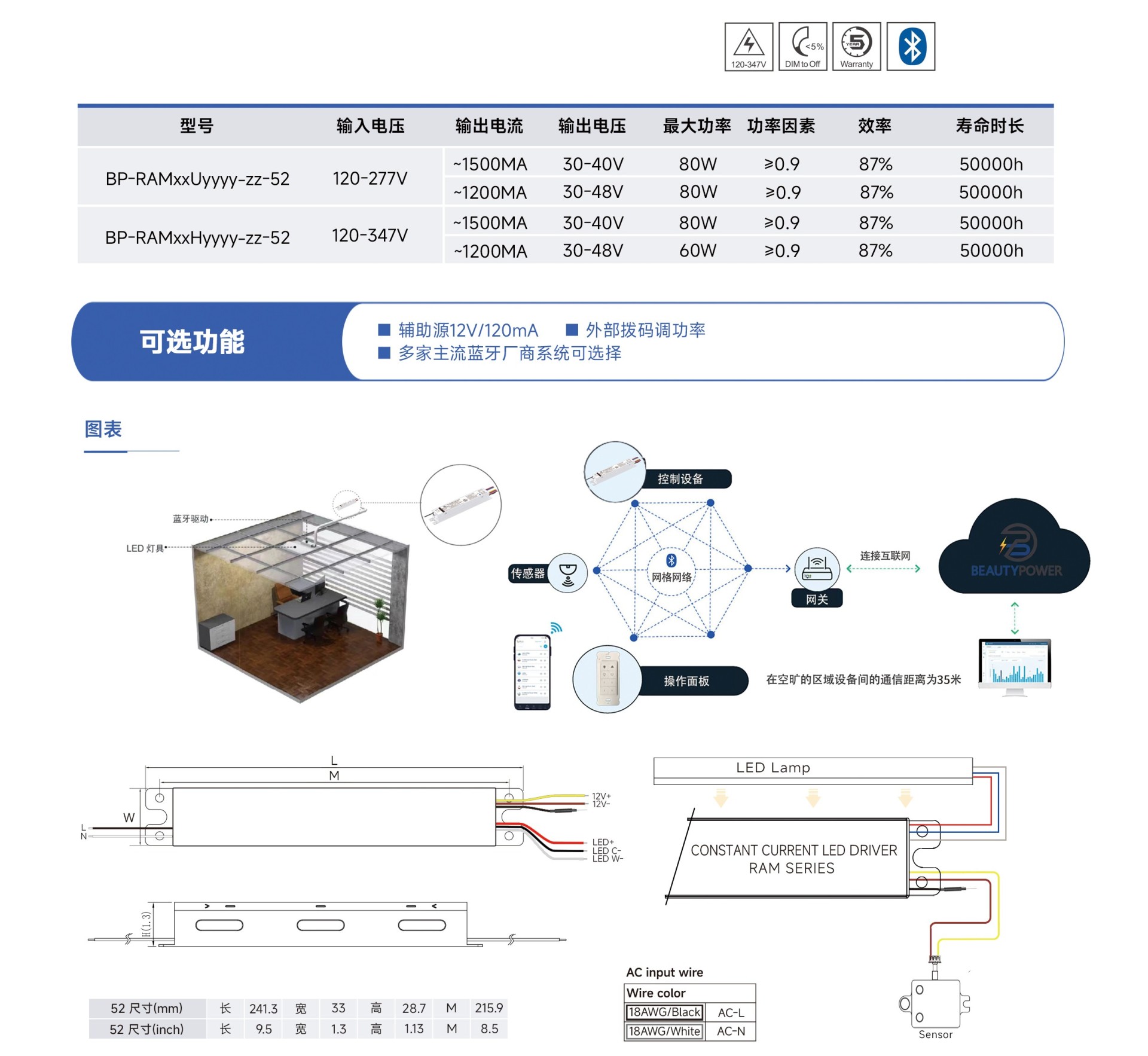 RAM60-90 详情.jpg