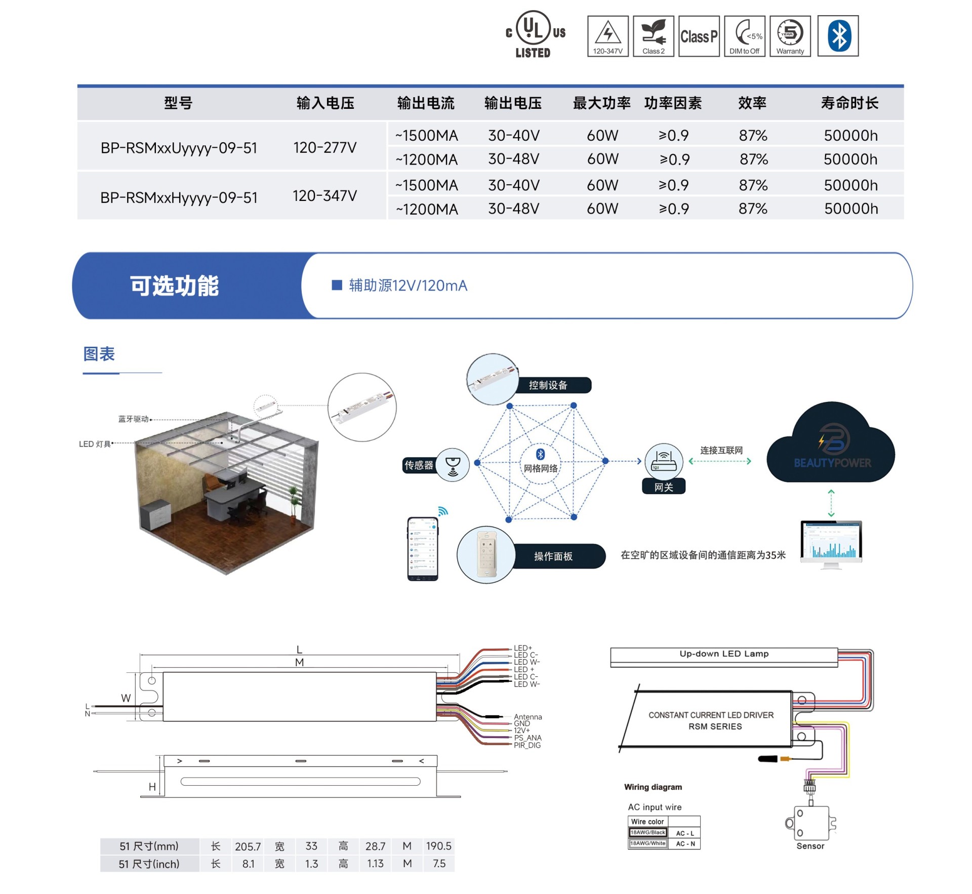 RSM10-60四路详情.jpg