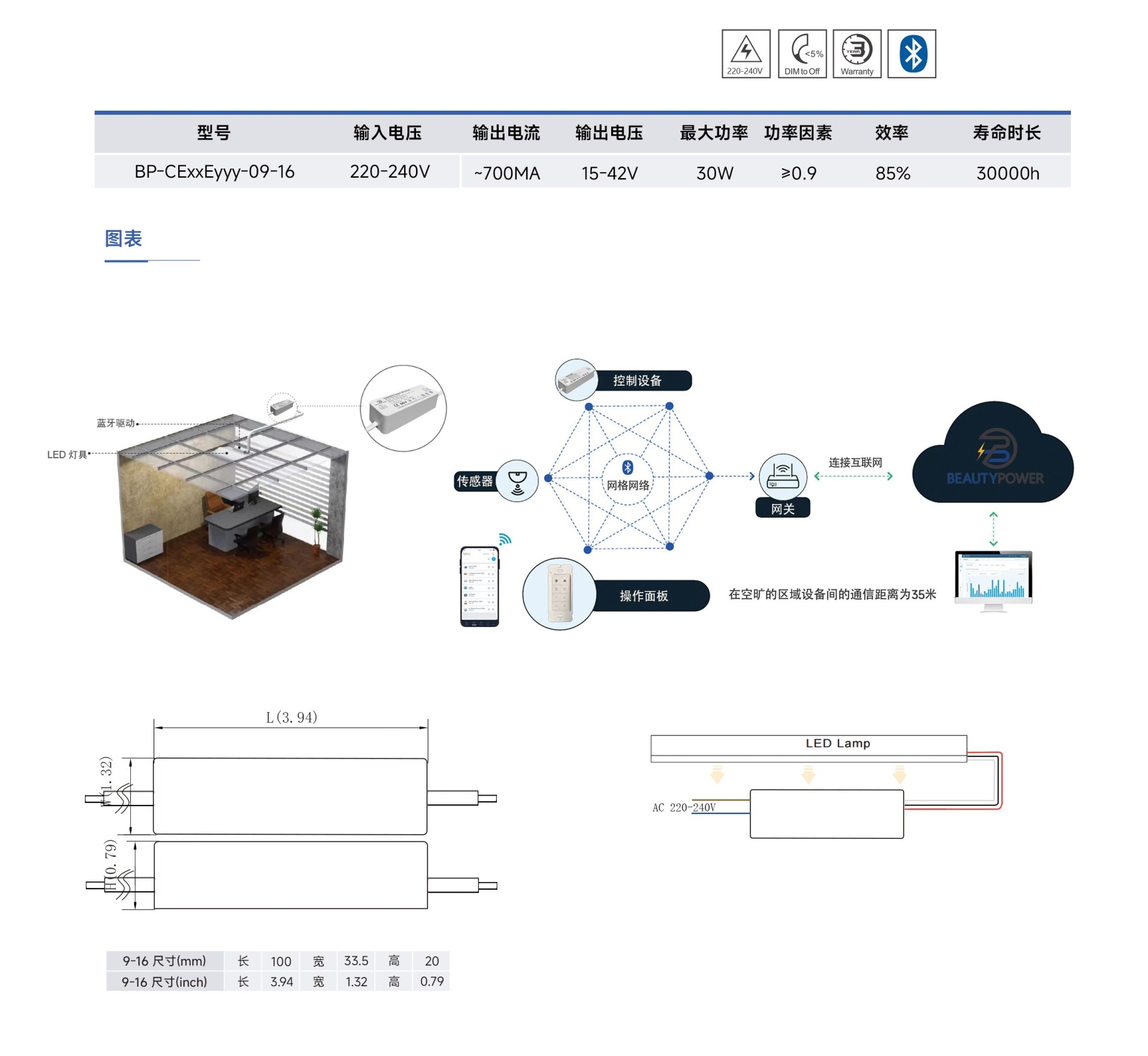 BL20-30详情.jpg