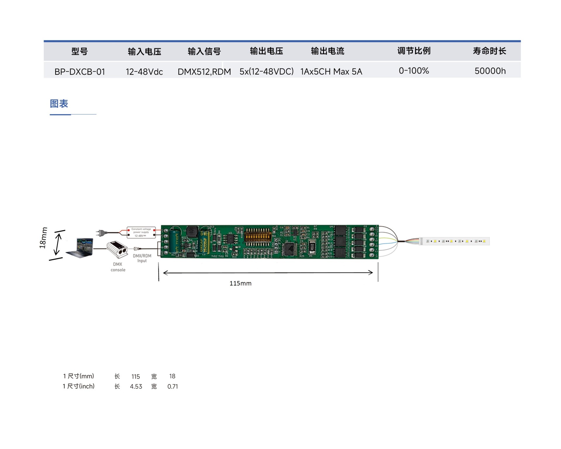解码器-xiangq.jpg